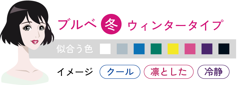 ウィンター・ブルべ冬タイプの印象