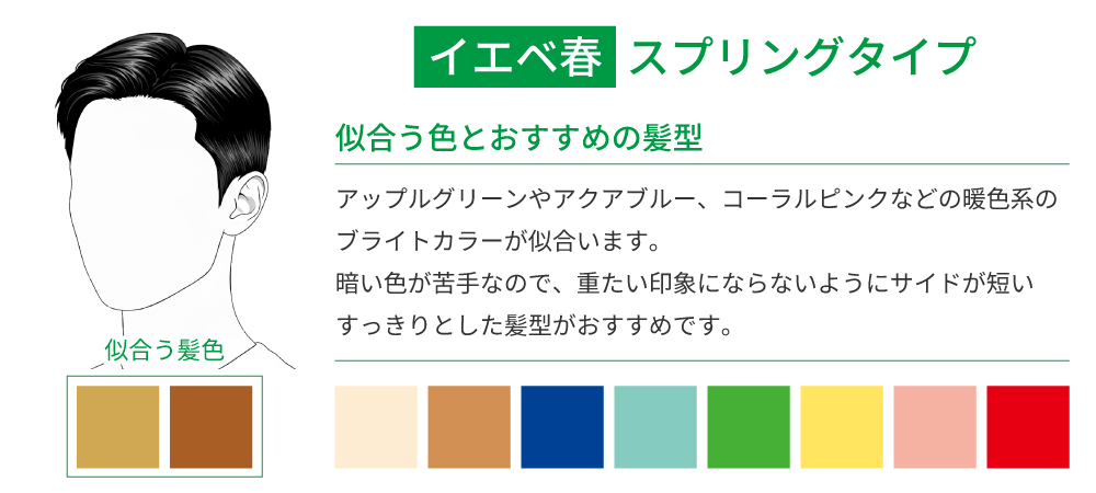 パーソナルカラーがスプリングタイプ・イエベ春の似合う色とおすすめの髪型