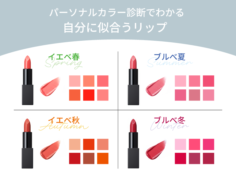 パーソナルカラー診断でわかる自分に似合うリップの色