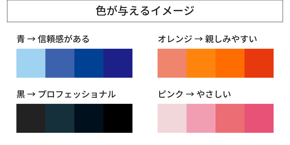 色が与える印象・イメージ