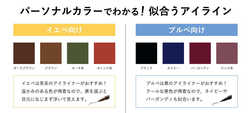 イエベ・ブルべが似合うアイラインの色