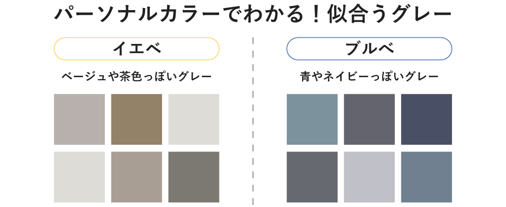 グレーの種類